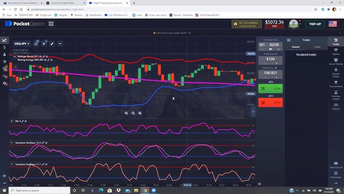 The Ultimate Guide to Trading with Pocket Option UK The Ultimate Guide to Trading with Pocket Option UK
